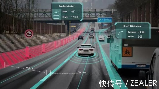 毫米波|毫米波究竟是什么“波”，为何5G、自动驾驶、AI智能都和它相关