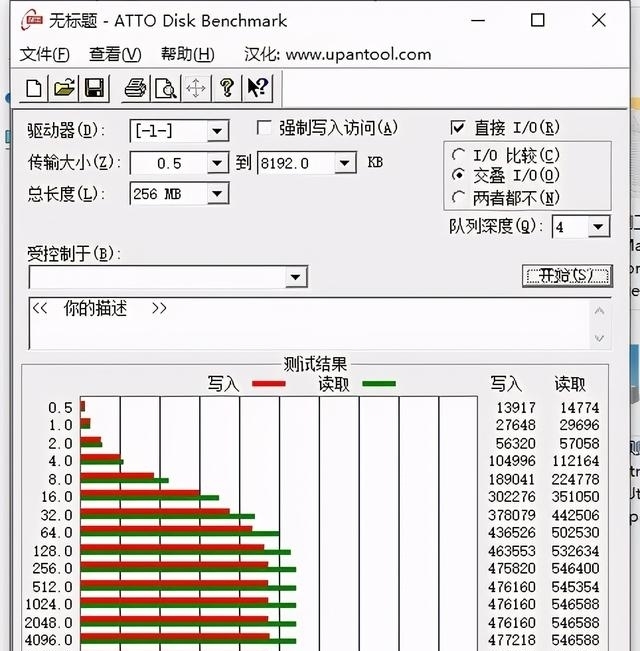 漫威迷|钢铁侠护体,这款移动固态硬盘见过吗?漫威迷不容错过