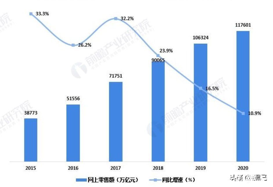 l阿里海外市场久攻不下，蒋凡能不能打赢新战役？