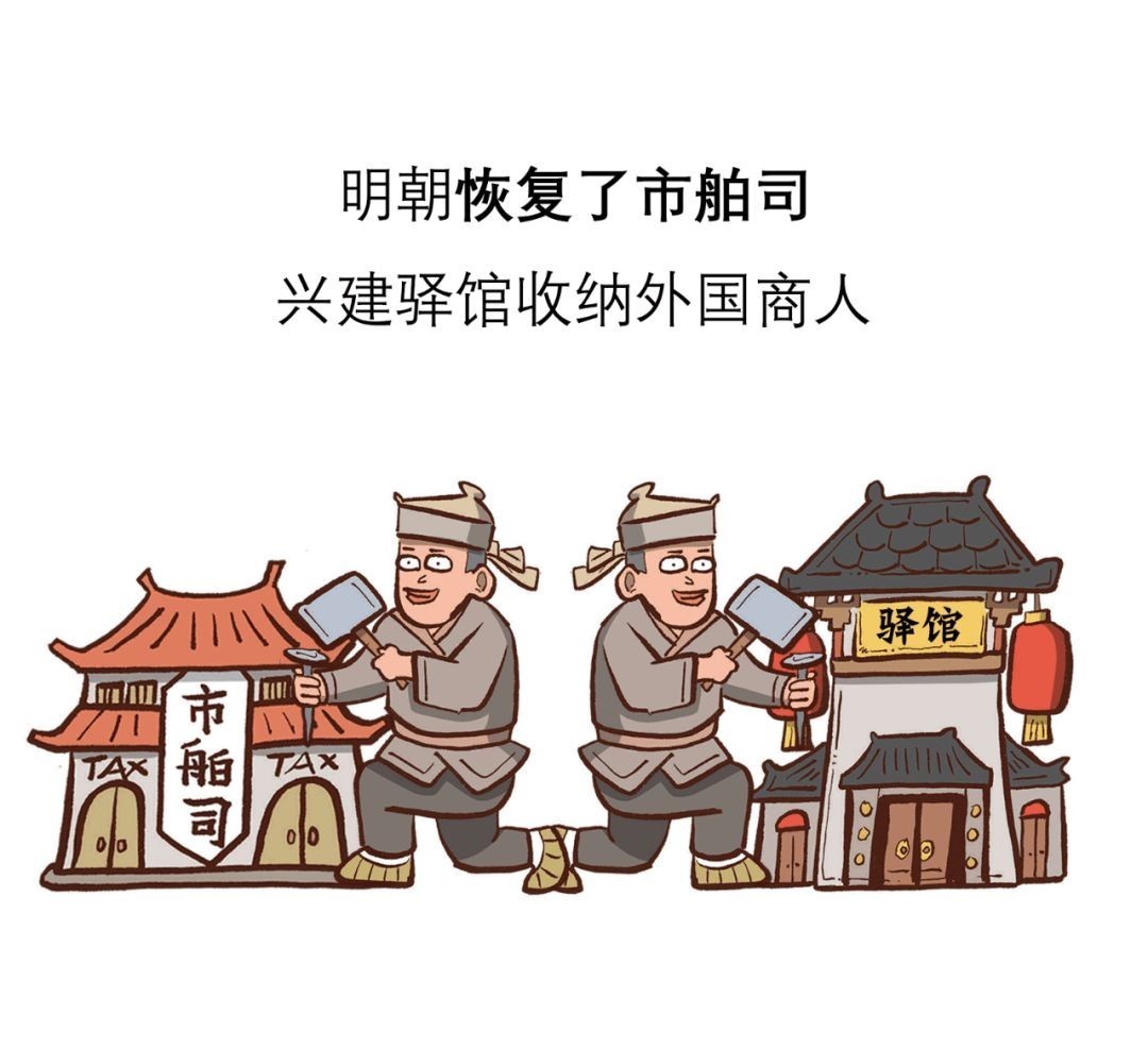 中国|漫画中国商业史第二十七回大明航海时代