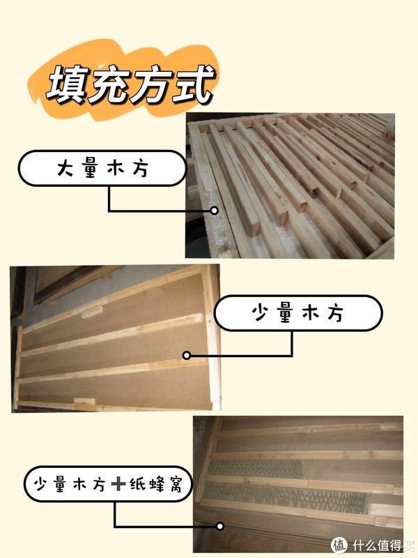 复合板|实木复合门不会选,手把手教会你!1字出头买到物超所值!