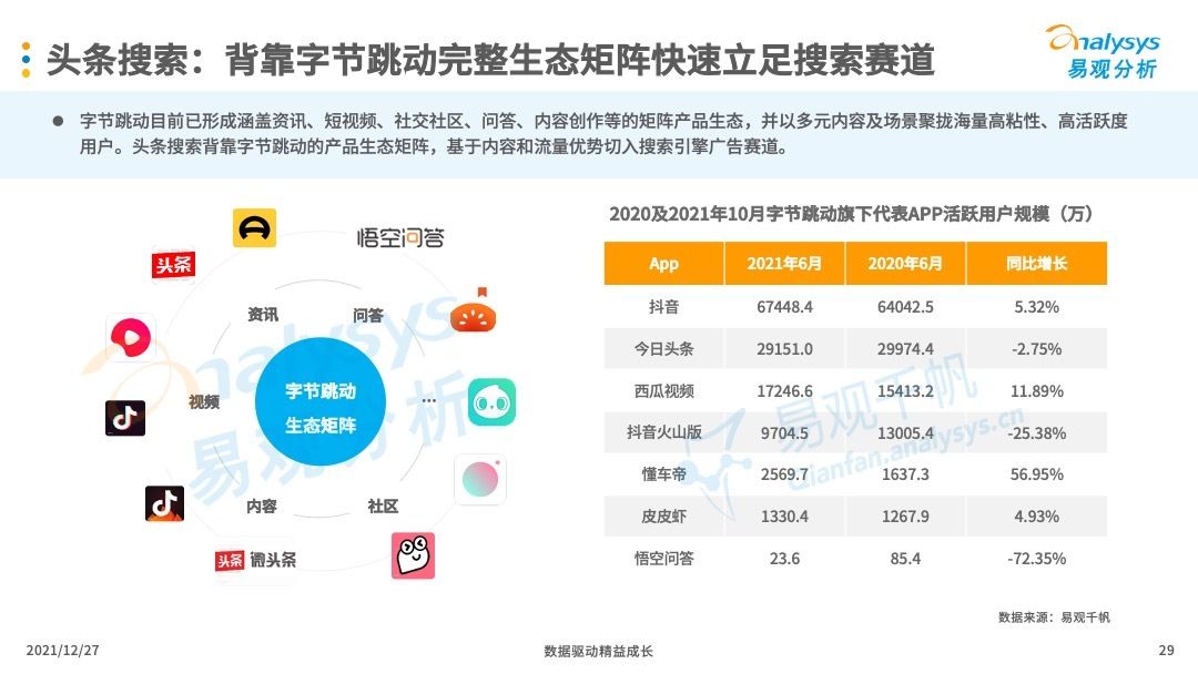 数字营销|互联网广告怎么做才会更有效？