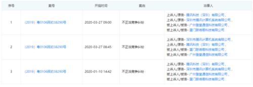 羊毛|微信被薅1个亿羊毛 腾讯起诉“ok微信管家”索赔1000万