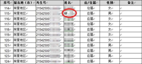 衡水中学|衡水中学校长儿子在西藏高考 还参与“强基计划”