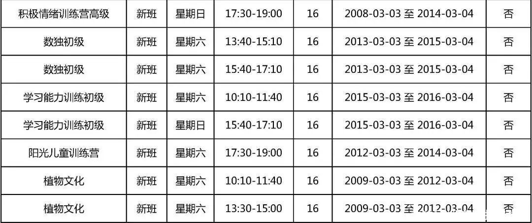 北京市少年宫2021年春季学生招生即将开始！别错过