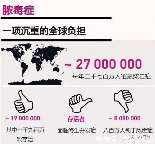 疯狂|从“疯狂的石头”到一口袋碎石子再到脓毒血症,这都经历了什么啊