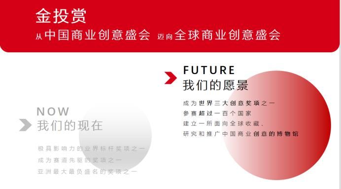 营销|2020金投赏全榜单揭晓：8个全场大奖18家年度公司（品牌）