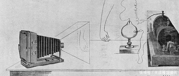 物理 简要回顾X射线的科学史,分析其物理意义和影响