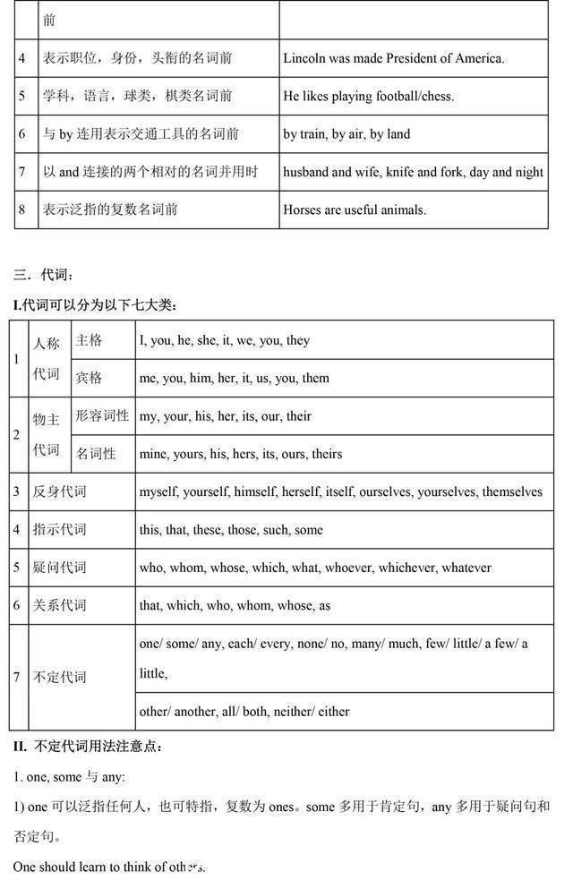 收藏|学习干货丨一篇文章，补齐高中英语全部语法，实用收藏