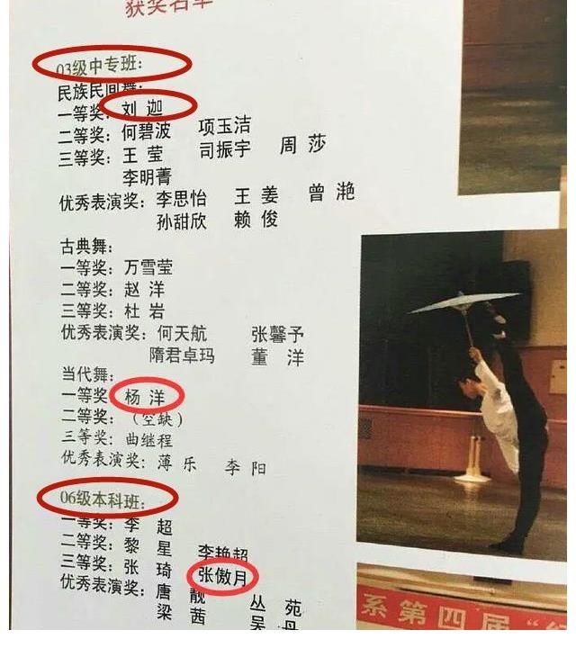 曾被王菲邀請(qǐng)助演，也是春晚常客，張傲月才是《追光》的掃地僧