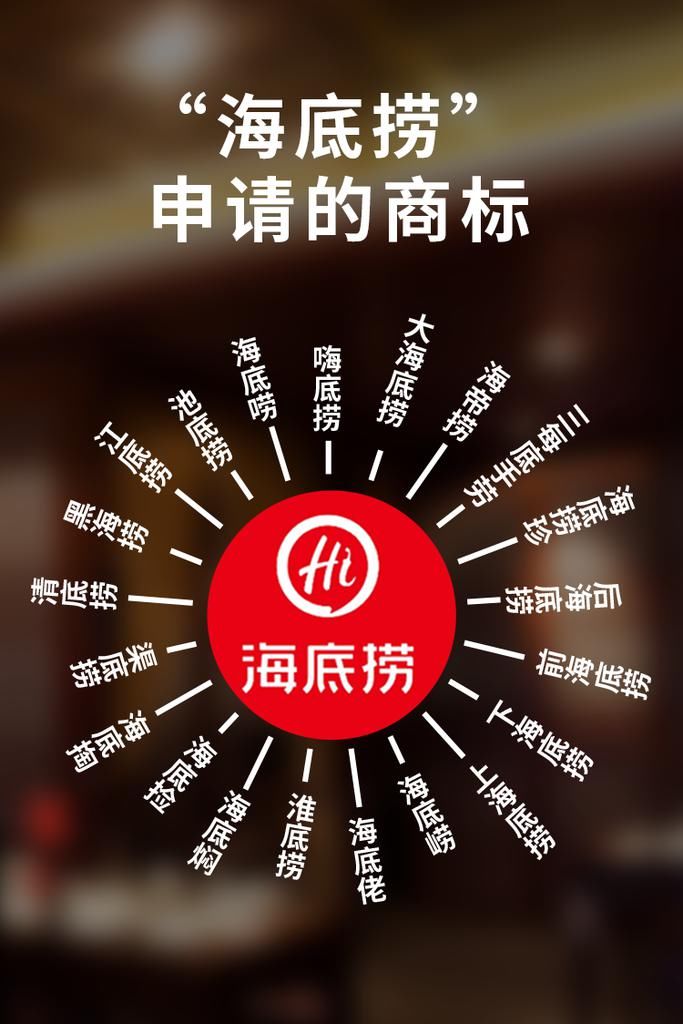 热度|抢注商标，是蹭热度还是不要脸？