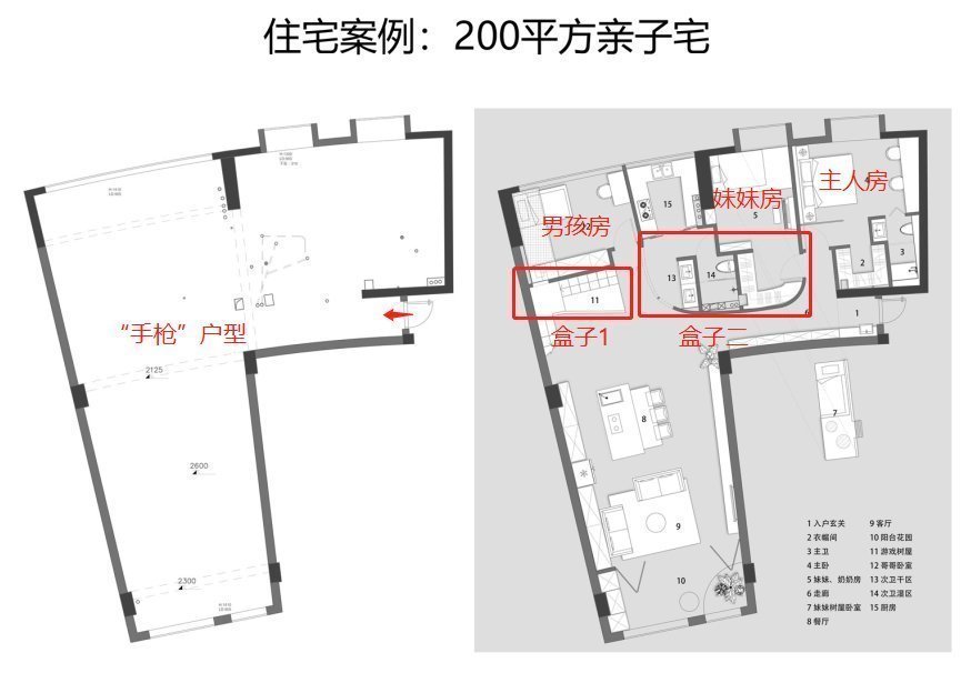 鸡肋|完美改造术,她让“鸡肋”空间变成“鸡腿”,温馨的亲子宅香极了