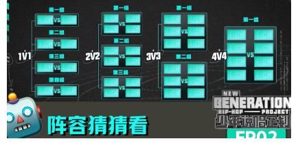 全场|《少年说唱企划》小考降临 灵超紧张备战炸翻全场