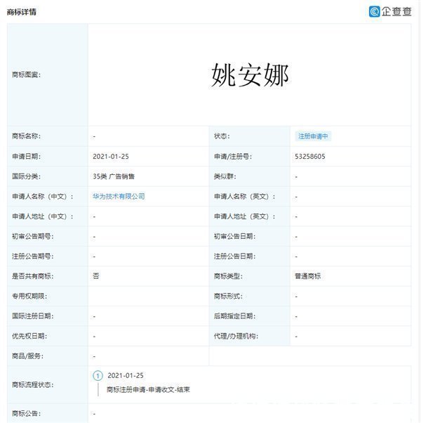 华为技术有限公司|华为提交申请多个姚安娜相关商标：涉通讯、珠宝钟表等领域