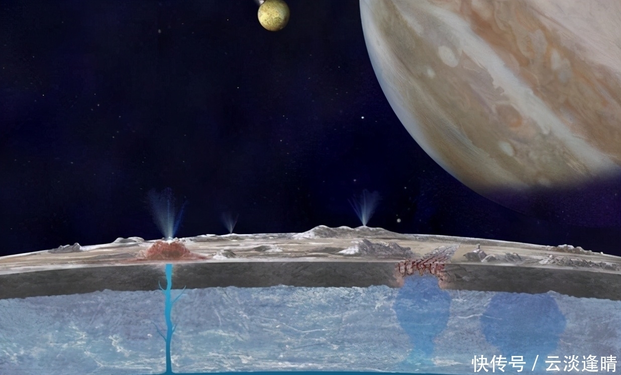 水资源 太阳系发现“超级大水库”，地球上的水资源连它零头都不到