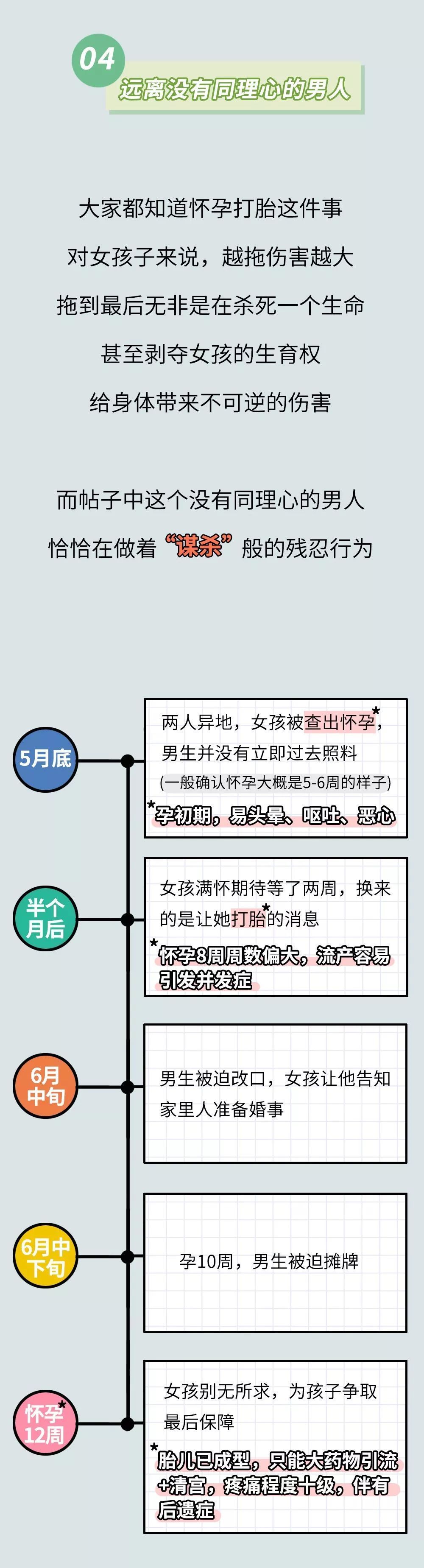 “你只不过是打掉一个孩子，我妈可是气到头疼”