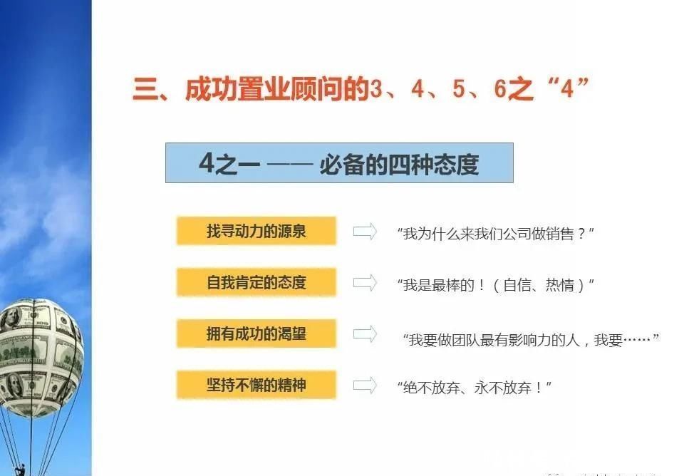 优秀|「干货」优秀置业顾问是如何炼成的？