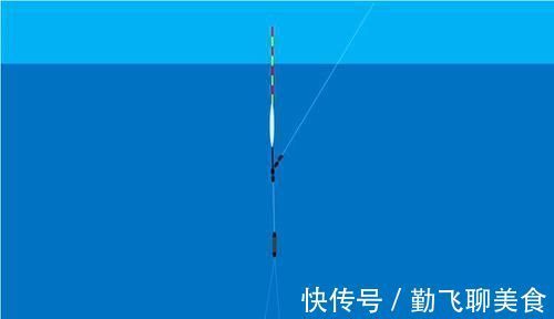 天冷钓不到鱼？那是策略不对路子，5个调整策略，助你板鲫连竿上