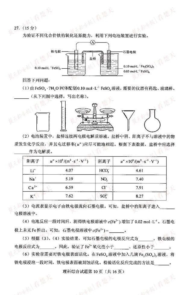 湖南高考试卷！艺考生来看看觉得难吗？