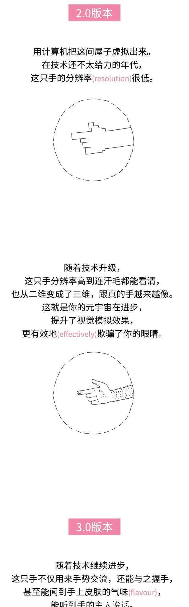 虚拟世界|突然爆火的元宇宙,到底是个啥?快带孩子进来看看
