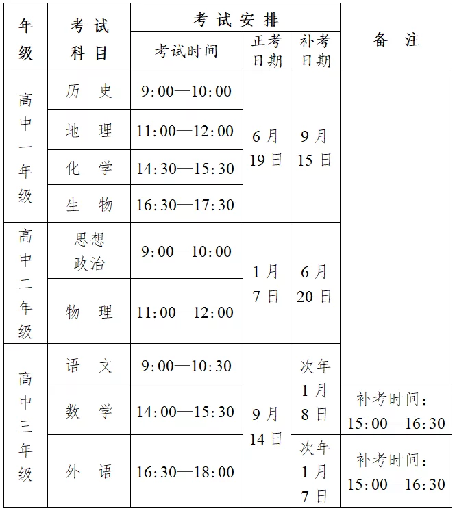 学到了吗（四川考试院）四川教育考试院考研成绩查询