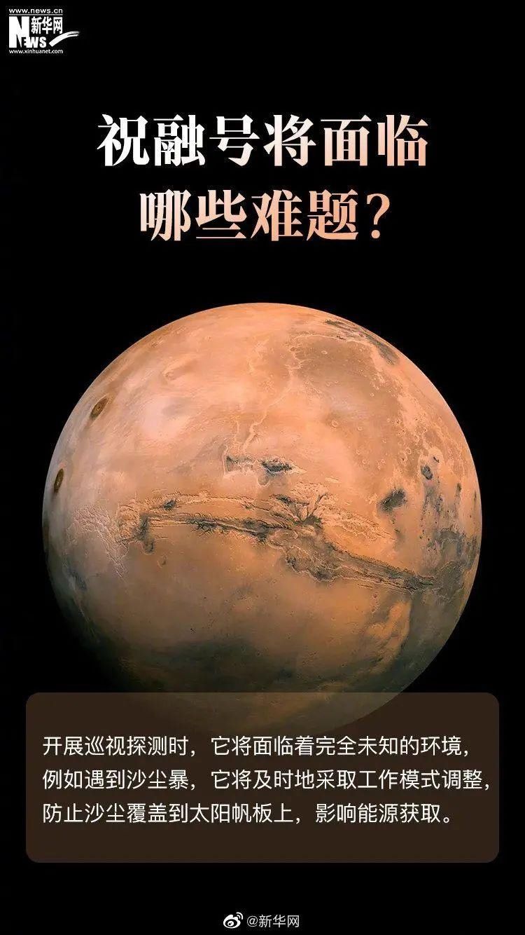 火星 就在刚刚！中国探测器天问一号着陆火星！6图看懂→