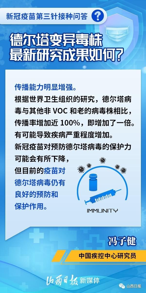 “第三针”接种是否必要？新冠疫苗的有效性减弱了吗？|海报| 疫情