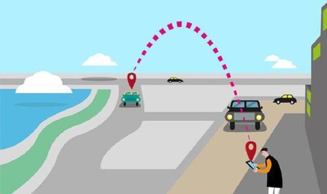 不需要办理|顺风车究竟算“什么车”官方给出定义满足这四点,无需资格证