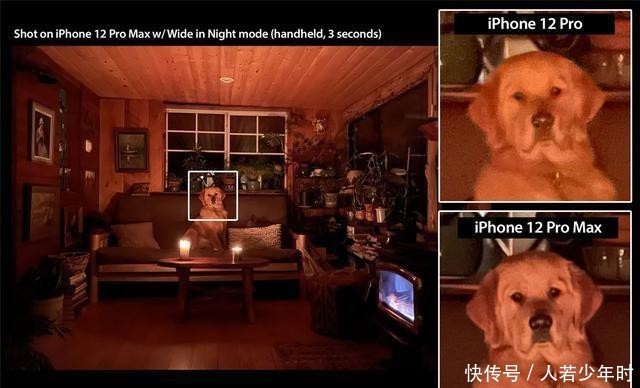 Max|iPhone 12 Pro Max实拍样张对比标准版迷你