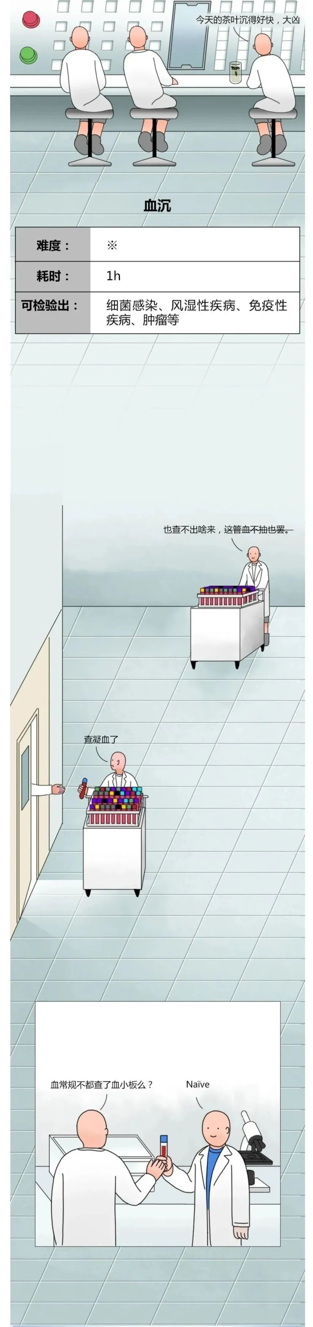 为什么每次体检都要抽那么多血?抽血能查什么病?
