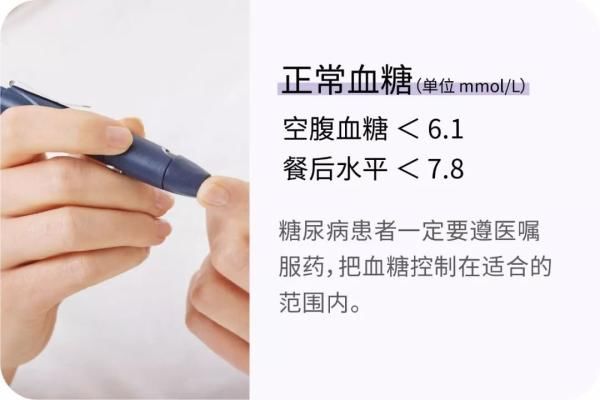 数字|胖不胖不能只看体重！这有22组数字，让你更了解身体状况