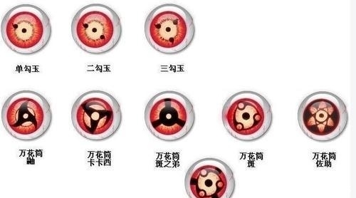 大割引写輪眼少年漫画 円blog Grupostudio Com Br