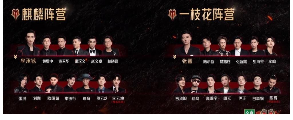 陈小春落选《哥哥》五公队长，C位有了悬念，两大黑马都有机会