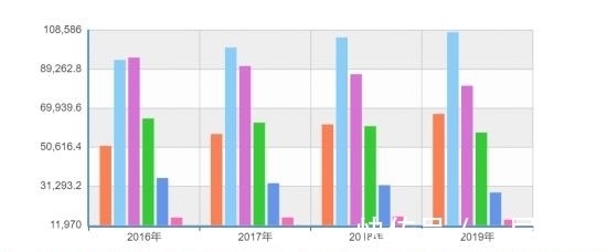 机器狗|万物皆可AI，狗狗也不例外