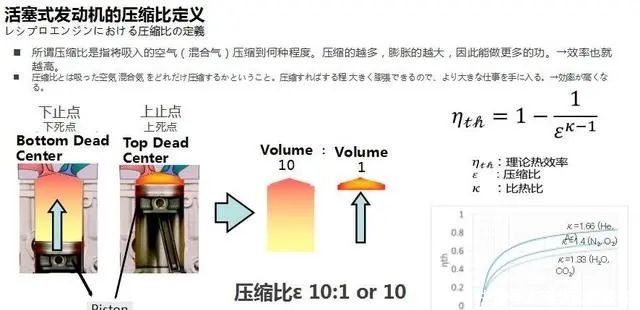 AC米兰官网-燃油车与电动车高速对决：谁才是真正的续航冠军？