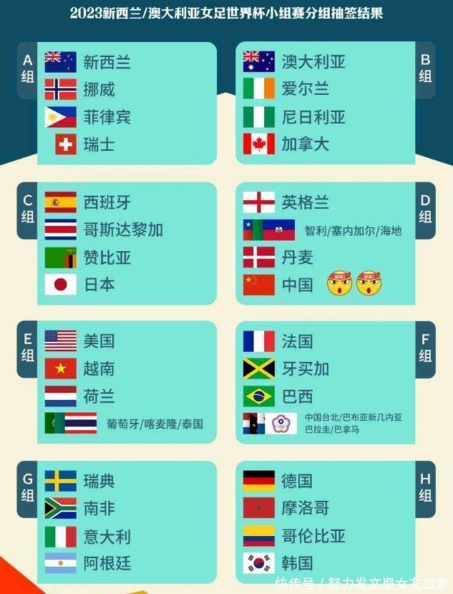 U20女足世界2026世界杯赔率分析_冠军预测与夺冠概率解读_世界杯赛事预测平台杯：中国队不敌西班牙 以小组第三晋级