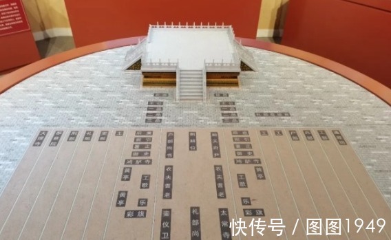 |北京古代建筑博物馆|红色地标 | 农坛