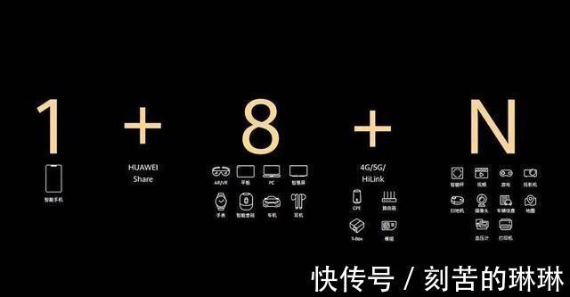 杀手锏|不是5G也不是手机,任正非透露华为真正杀手锏,美国没有公司做到
