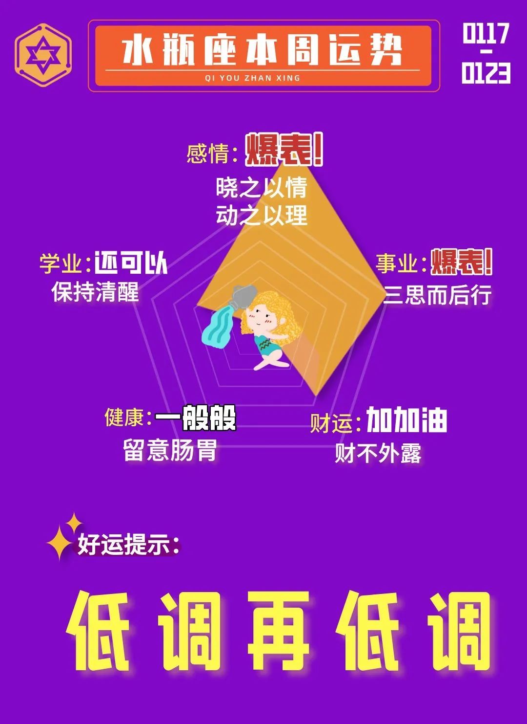 职场|做好准备，拥抱变革的到来（裴恩星座运势0117-0123）