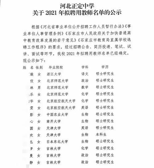 名校|河北一县城中学2021年新招教师，全是985毕业，网友却说很正常！