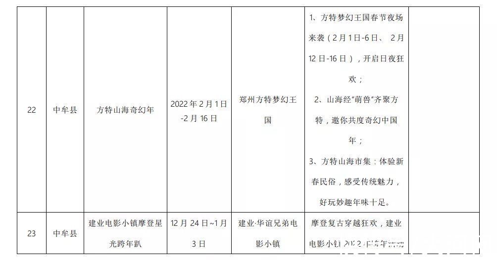 半价|郑州多家景区推出门票免费、半价等优惠政策