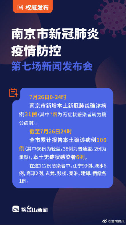 新冠肺炎|最新通报:南京市新增本土新冠肺炎确诊病例31例
