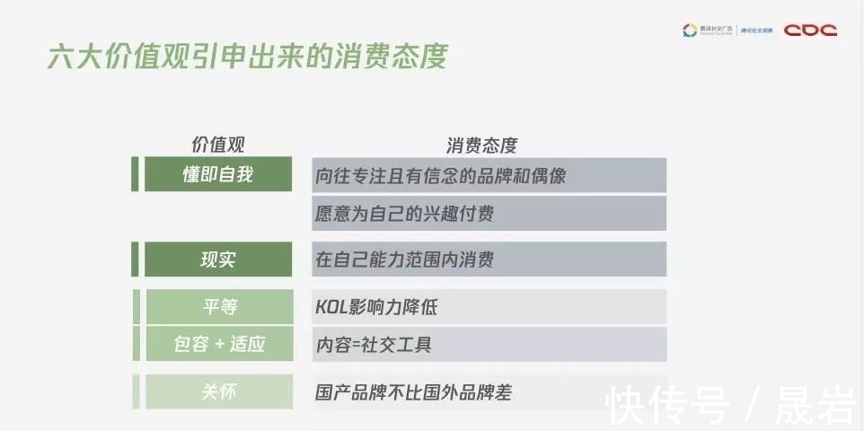 厂商|品牌调性是门玄学，手机厂商选择联名攻克