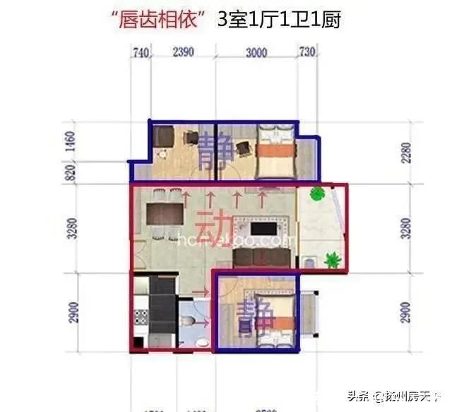 好户型|户型不好房子再大也憋屈懂行人专挑这几类户型，装修能省不少钱