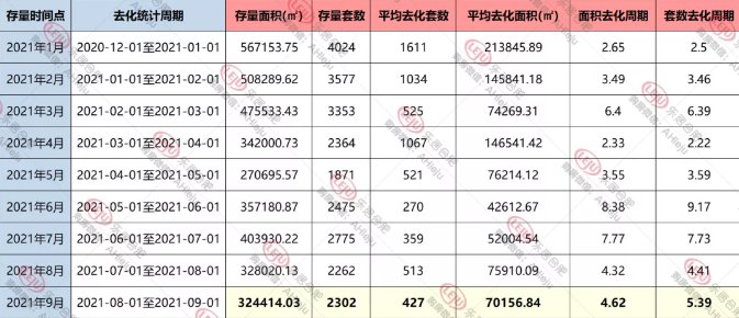 毛坯|南京、苏州放宽拍地竞买要求，合肥抄不抄作业？