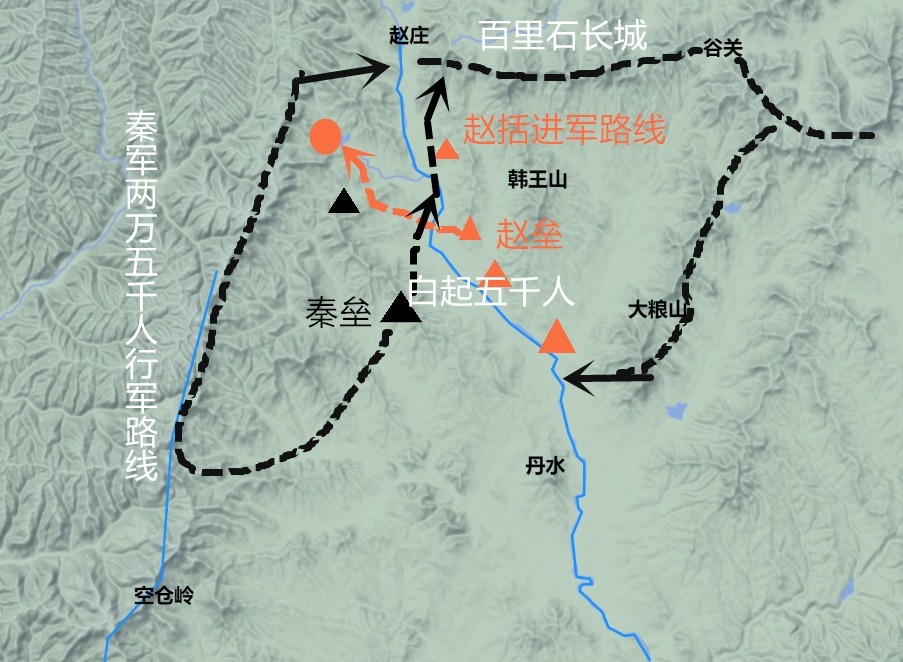 白起|长平之战:秦国和赵国的巅峰对决,为什么白起能战胜赵括?