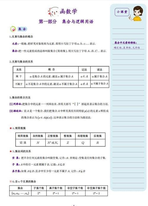 高中数学：基础知识深度解析！偏科吃透这个，基础再差也能追上来