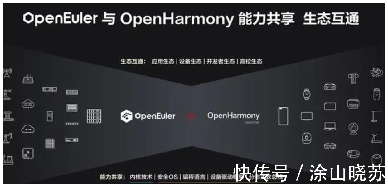 余承东|超6300亿元,华为传来新消息!手机、芯片的结果清晰了