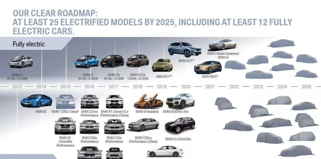 沃尔沃|只要传统车企发力 新势力在自动驾驶领域只能跪下唱征服?