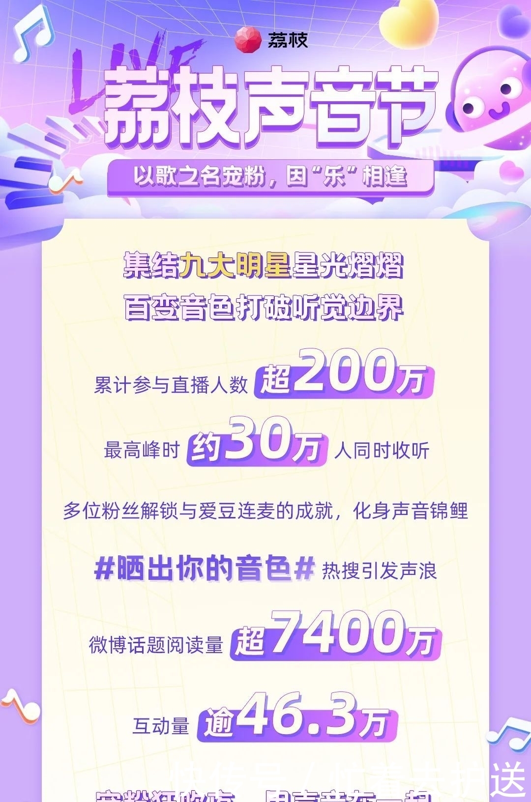 荔枝线上音乐会:00后的“追星”样本